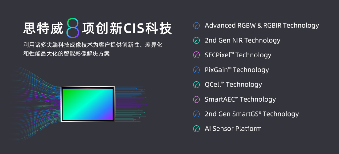 思特威评价如何  一路同行感恩有你