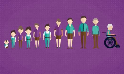 2021年第七次全国人口普查主要数据是怎样的?人口普查男女比例是多少?