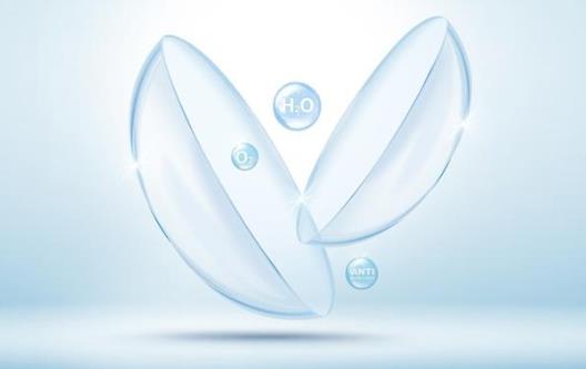 隐形眼镜月抛用之前泡吗?隐形眼镜可以泡矿泉水里面吗?