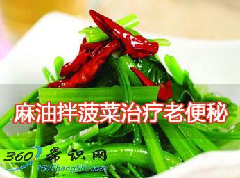便秘吃什么好-便秘偏方